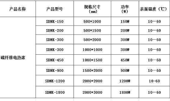 b8b8aee26c5846d7aa290f0e39aefd1